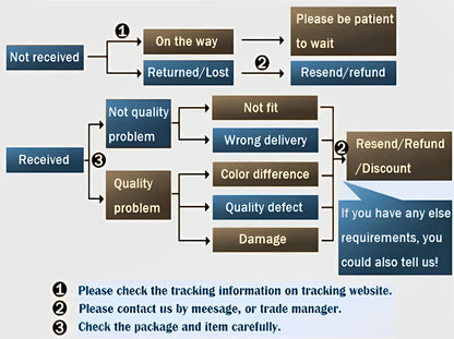 Sweat à capuche et pantalon de jogging pour homme